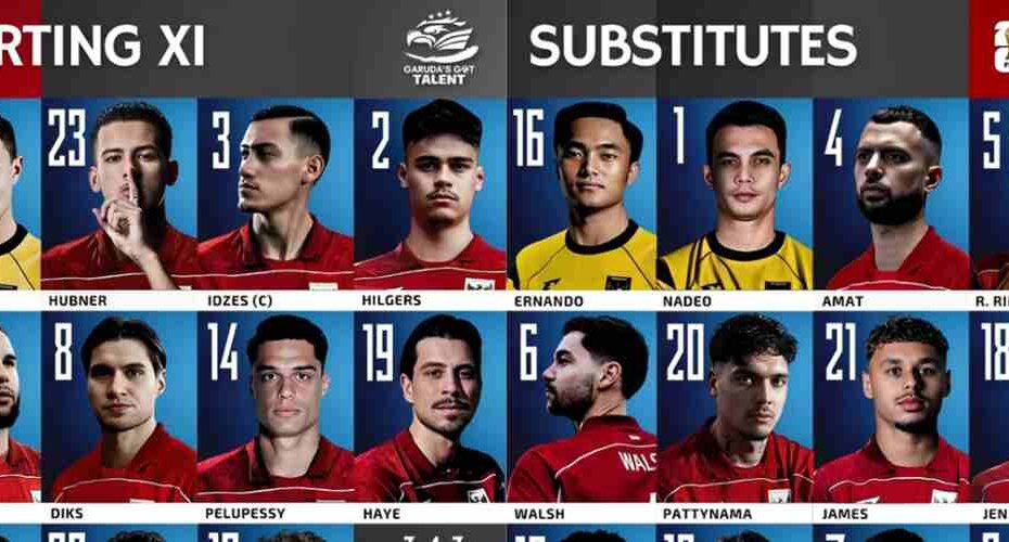 M88 Indonesia vs China