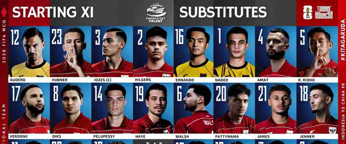 M88 Indonesia vs China